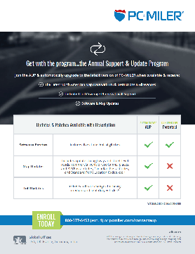 PC*Miler Annual Maintenance & Support Program