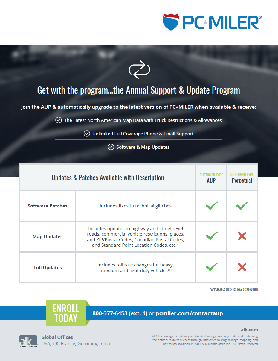 PC*MILER Annual Maintenance & Support Program