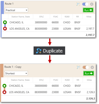 routes duplicate